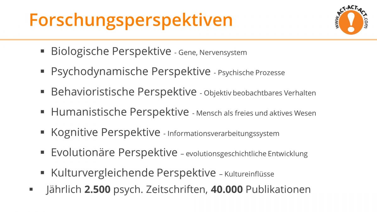 Psychologie Aufnahmetest Vorbereitung: Forschungsperspektiven