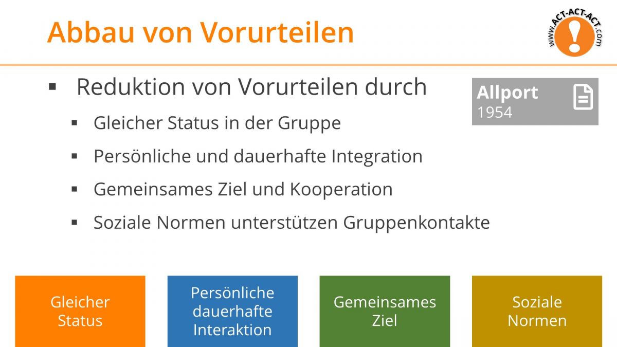 Psychologie Aufnahmetest Kapitel 10: Abbau von Vorurteilen