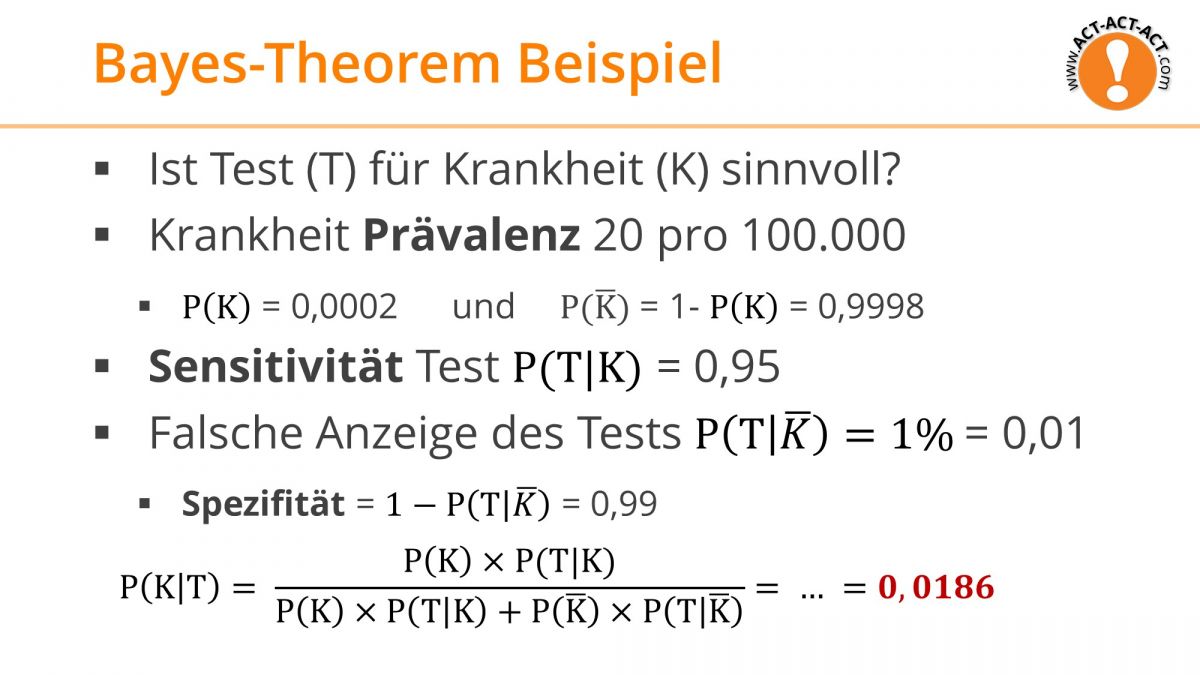 Psychologie Aufnahmetest Kapitel 8: Bayes-Theorem Beispiel