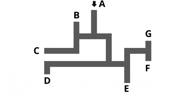 Psychologie Aufnahmetest Labyrinth Aufgaben