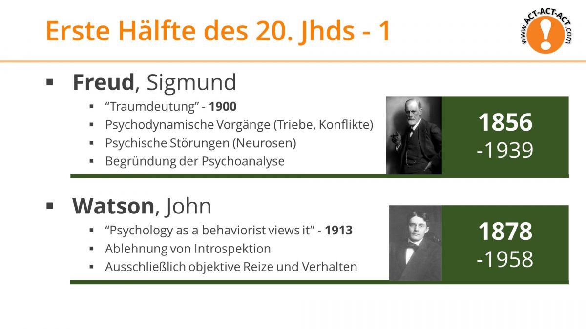 Psychologie Aufnahmetest Kapitel 1: Freud, Watson