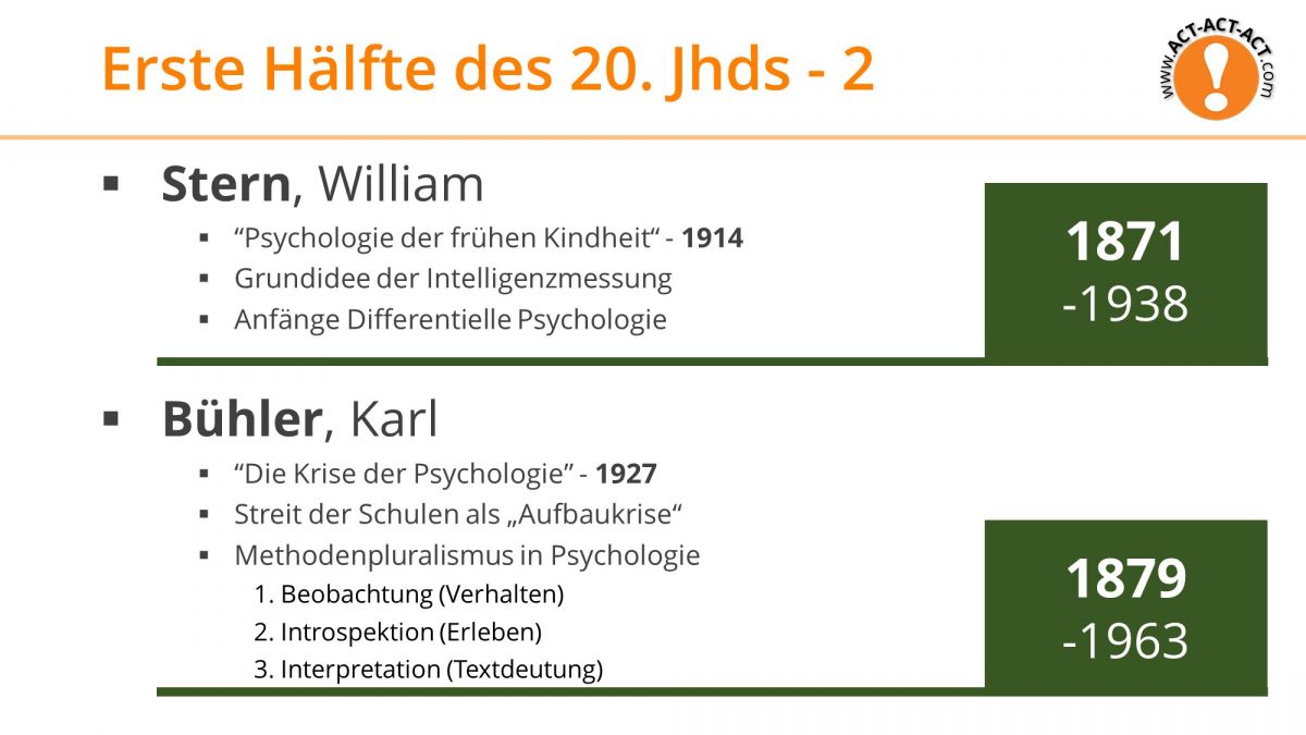 Psychologie Aufnahmetest Kapitel 1: Stern, Bühler