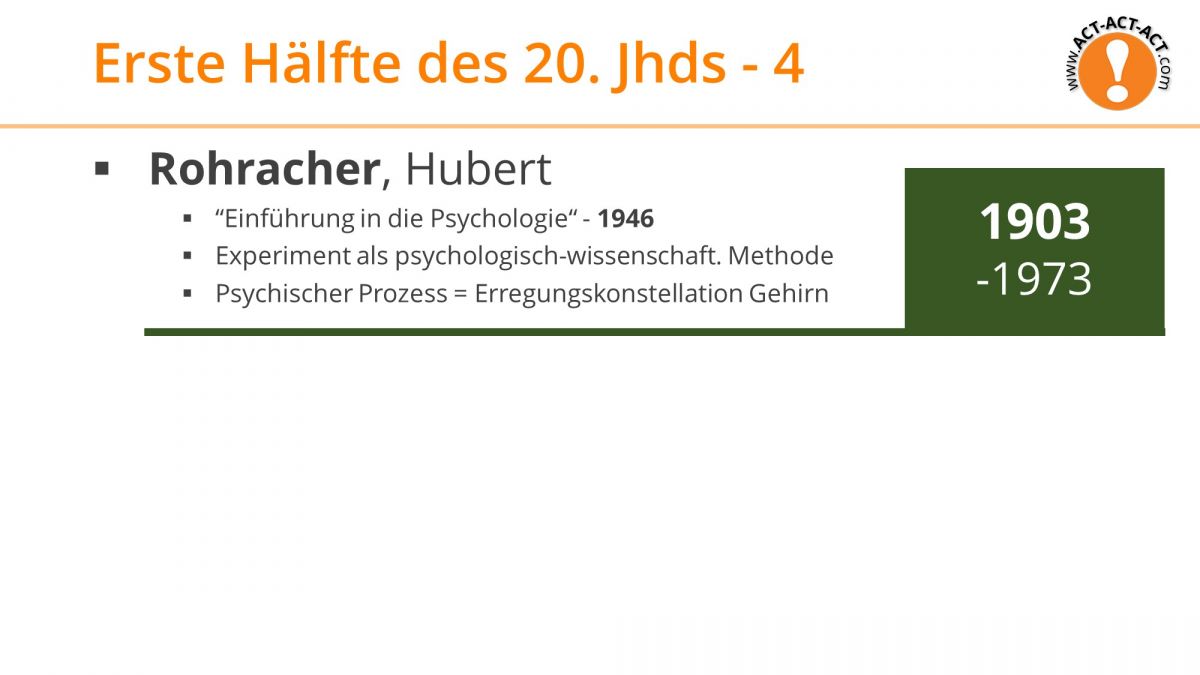 Psychologie Aufnahmetest Kapitel 1: Rohracher