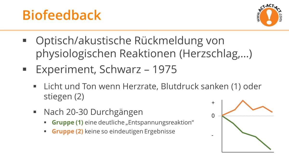 Psychologie Aufnahmetest Kapitel 6: Biofeedback