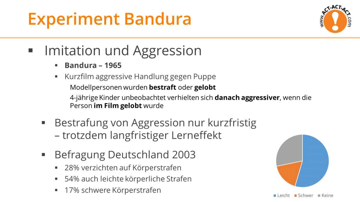 Psychologie Aufnahmetest Kapitel 6: Imitationslernen Experiment von Bandura